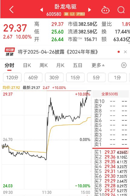 腾讯出手！投资华为“天才少年”估值已达150亿元！(图3)