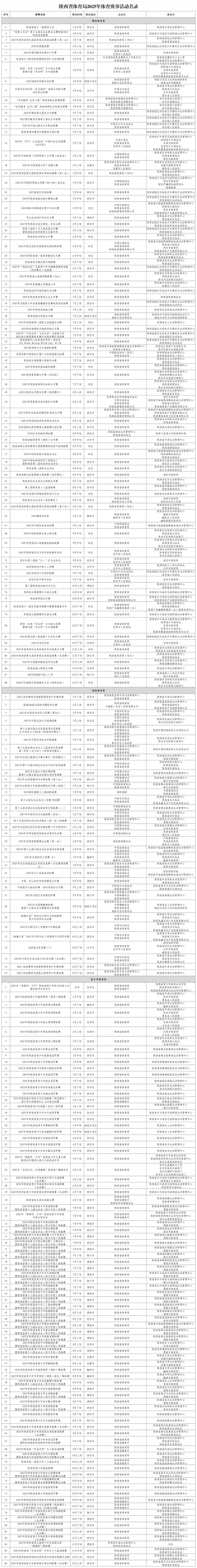陕西首届冬季运动会将于2026年1月至2月举行(图5)