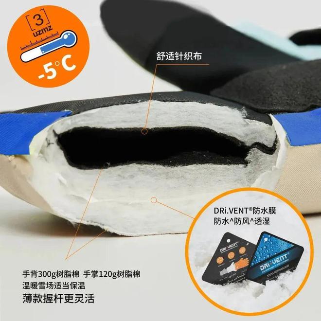 扫盲篇！这份滑雪装备指南 你值得拥有(图7)