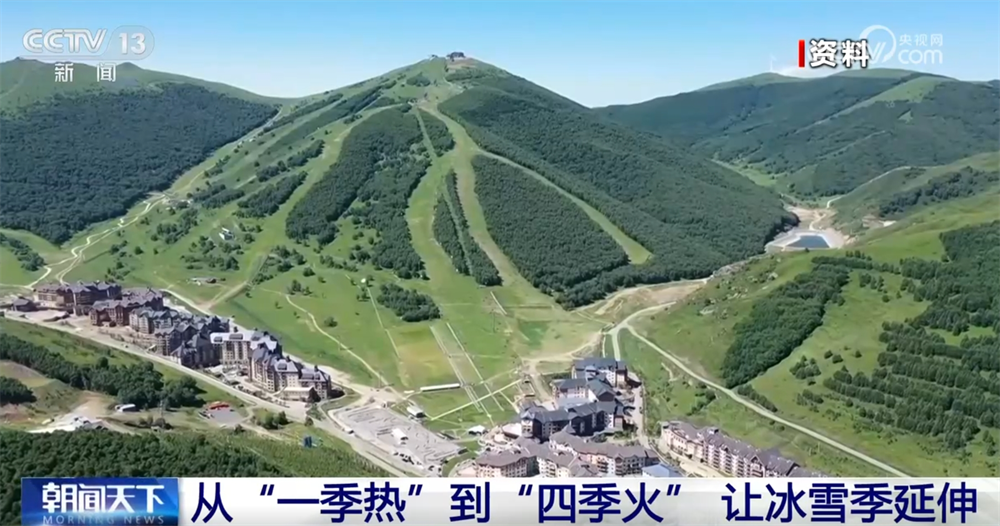 从“一季热”到“四季火” “冰雪经济”正成为带动经济增长新引擎(图4)