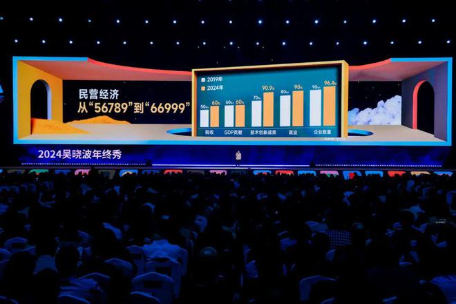 吴晓波：预见2025（跨年演讲全文）(图18)