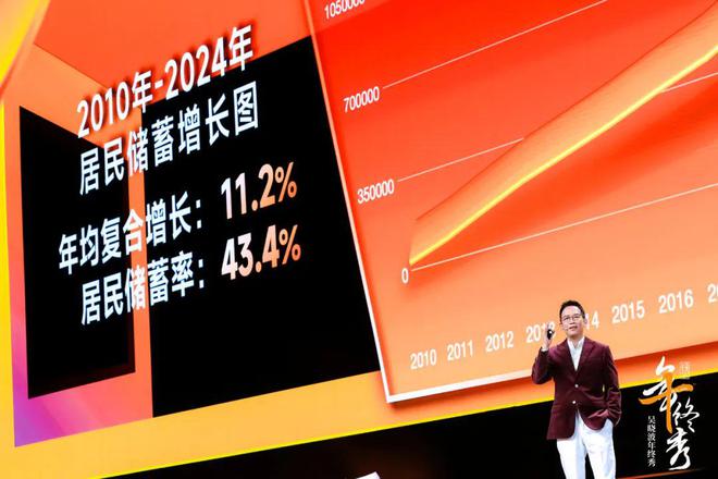 吴晓波：预见2025（跨年演讲全文）(图39)