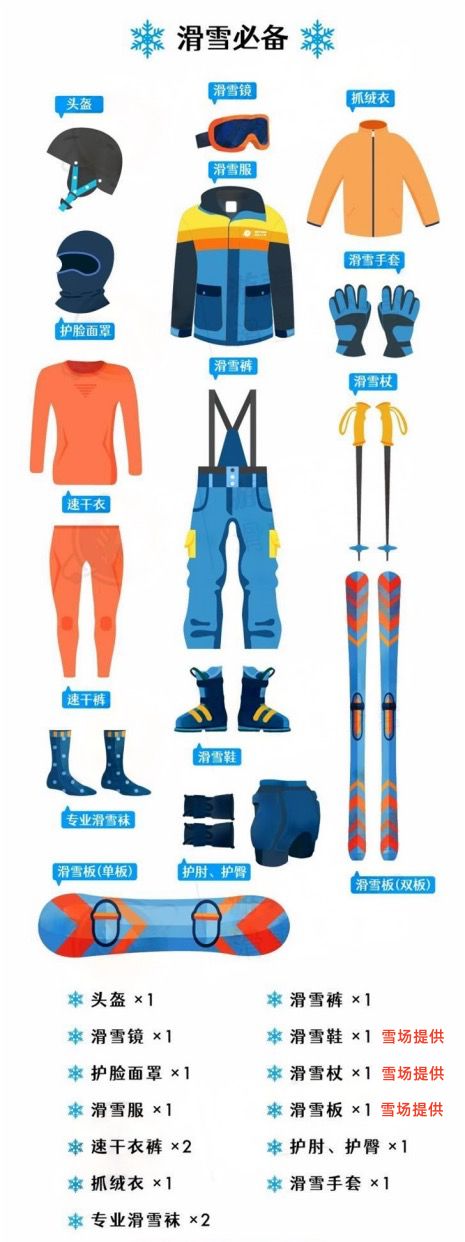 社科进万家丨畅享滑雪乐趣这些安全知识要了解→