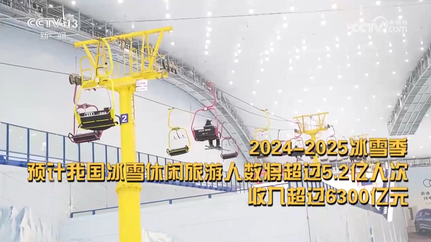 冰雪春天 从北到南冰雪运动点燃经济增长新引擎(图12)