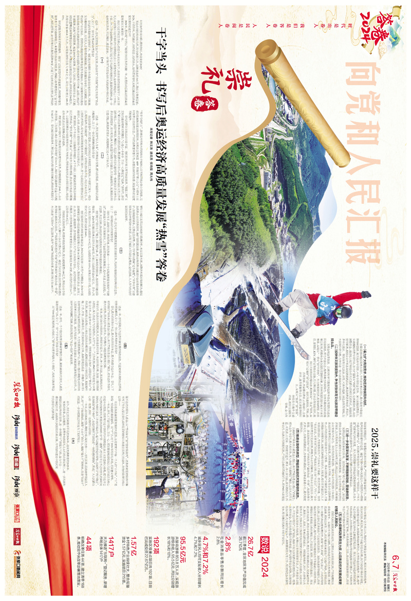 答卷2024丨崇礼答卷