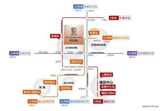 龙华宏发悦见和府利弊（宏发悦见和府优势、劣势）分析一文读懂(图2)
