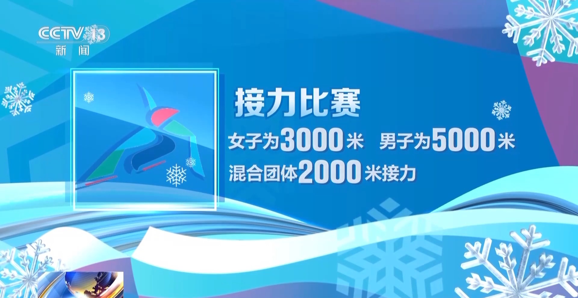 决胜在“千分之一秒”！一起了解产生亚冬会首金的短道速滑项目(图2)