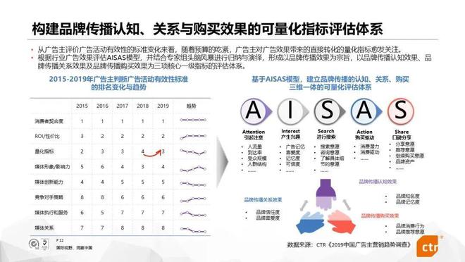 后奥运周期为中国白酒品牌算一笔经济账(图2)
