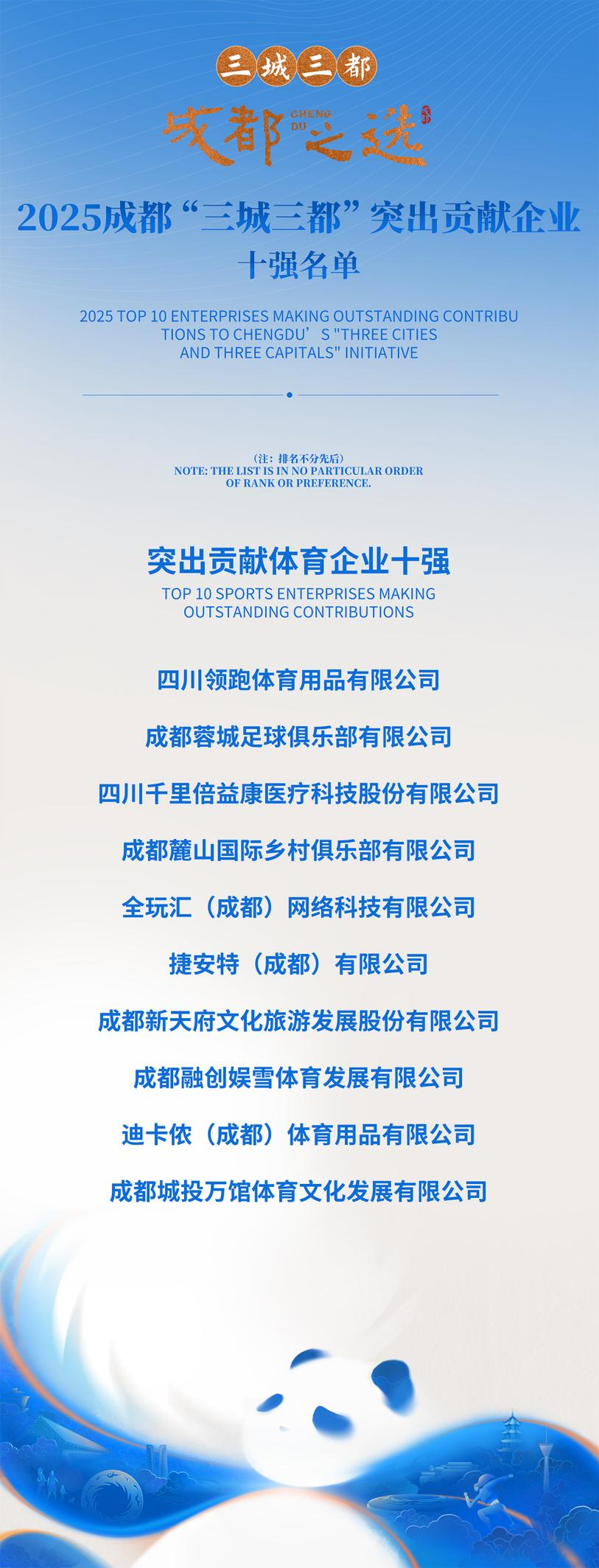 2025成都“三城三都”突出贡献企业十强名单发布标定六大领域头部坐标(图3)