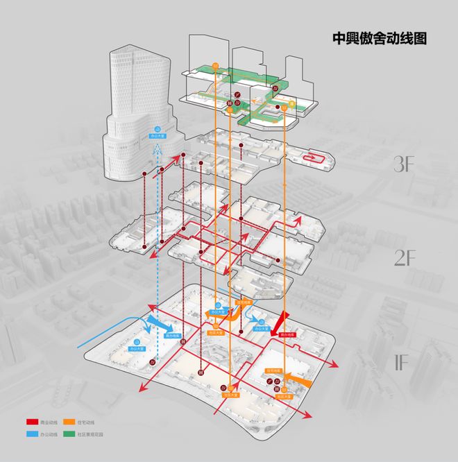 热点聚焦@万科中兴傲舍官方售楼处发布：艺术奢宅新标杆！(图12)