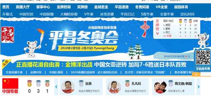 花样滑冰花一样的你(图6)